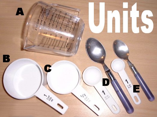 What is the difference between a teaspoon, tablespoon, soup spoon